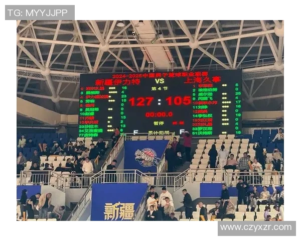 新疆伊力特阵容调整，外援助攻数据激增